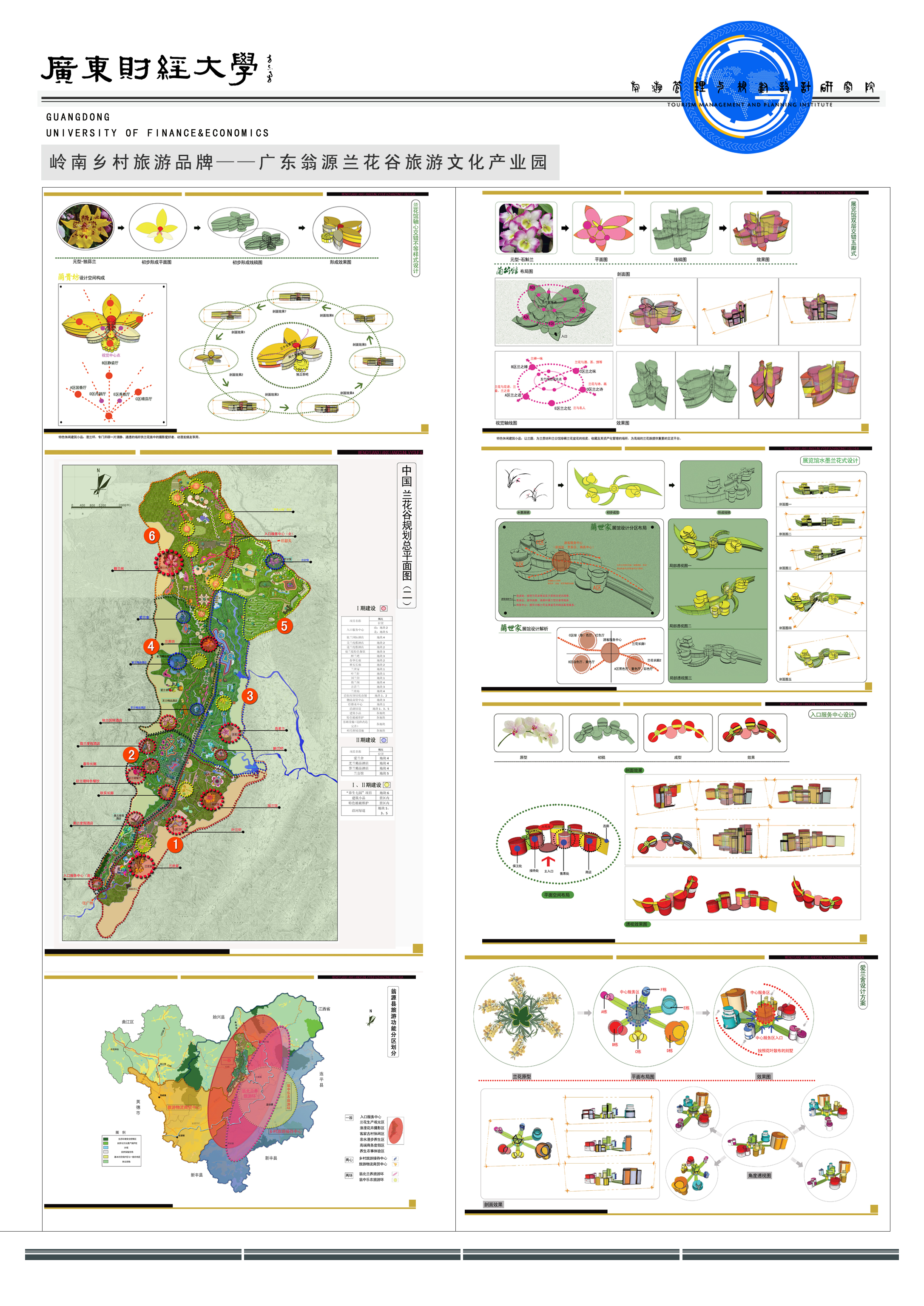 岭南乡村旅游品牌——广东翁源兰花谷旅游文化产业园